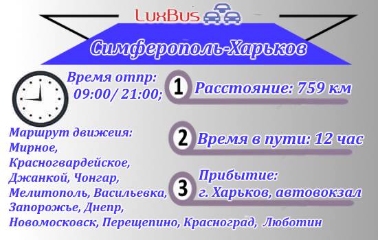 Поездки СИмферополь-Харьков
