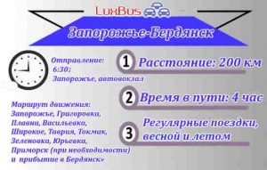 Маршрутка Запорожье-Бердянск