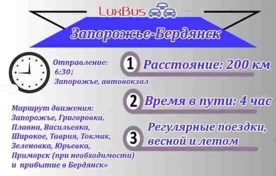 Маршрутка Запорожье-Бердянск