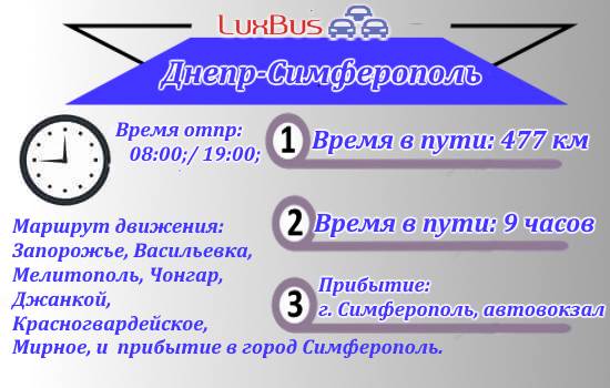 Поездки Днепр-Симферополь