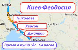 Киев-Феодосия