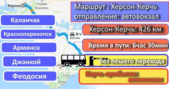 Маршрут Херсон-Керчь