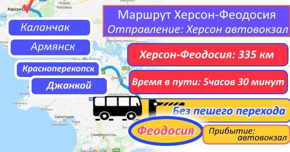 Херсон-Феодосия