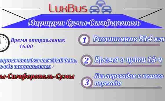 поездки Сумы-Симферополь