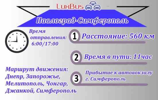 Маршрут Павлоград-Симферополь