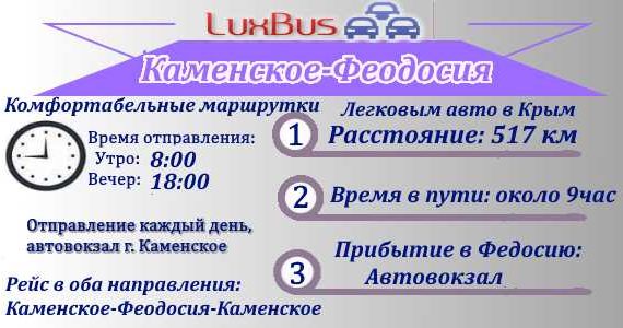 Каменское-Феодосия