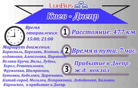 Автобус Киев-Днеп