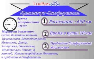 Мвршрут Кременчуг-Симферополь