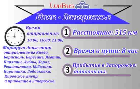 Поездки Киев-Запорожье