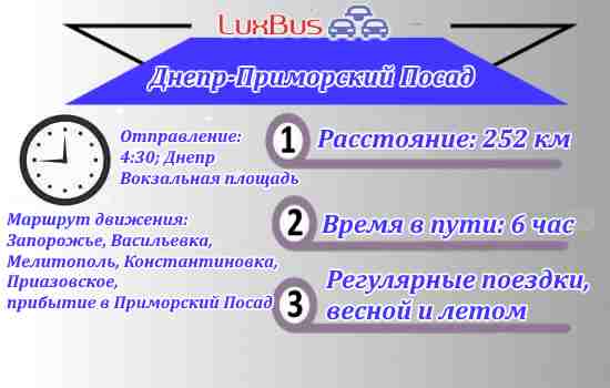 Днепр-Приморский посад