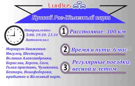 Поездки Кривой Рог - Железный порт
