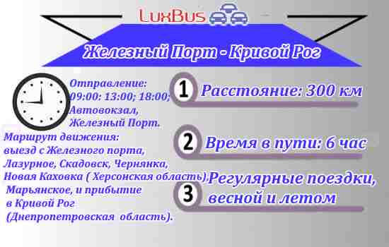 Поездки Железный Порт-Кривой Рог