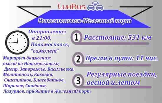 Автобус Новомосковск Железный порт