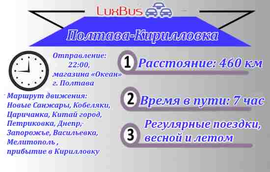 Поездки Полтава-Кирилловка