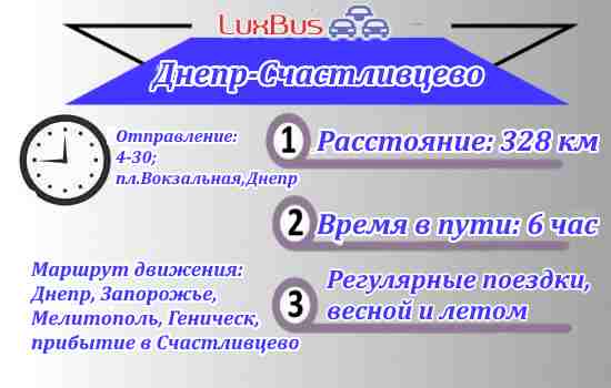 Поездки Днепр-Счастливцево