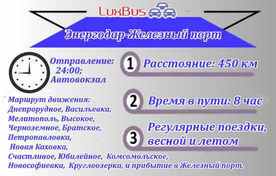 Поездки Энергодар-Железный порт