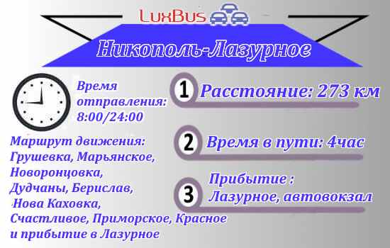 Поездки Никополь-Лазурное