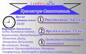 Кременчуг-Севастополь