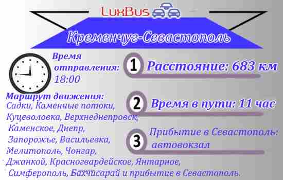 Кременчуг-Севастополь