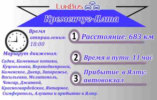 поездки Кременчуг-Ялта