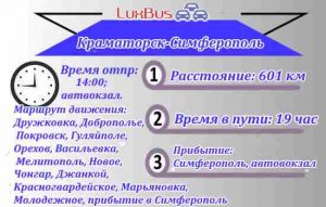 Поездки Краматорск-Симферополь