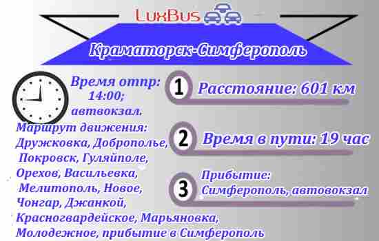 Поездки Краматорск-Симферополь