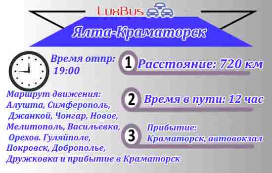 Поездки Ялта-Краматорск