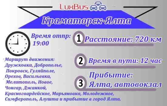 Краматорск-Ялта