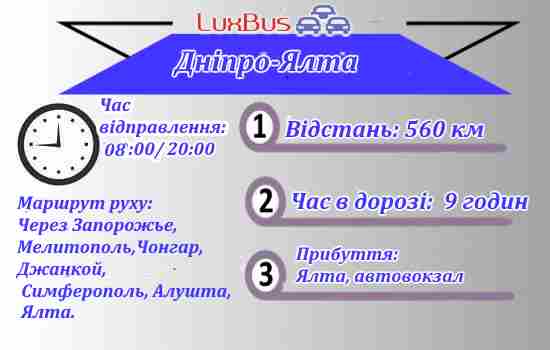 Дніпро-Ялта