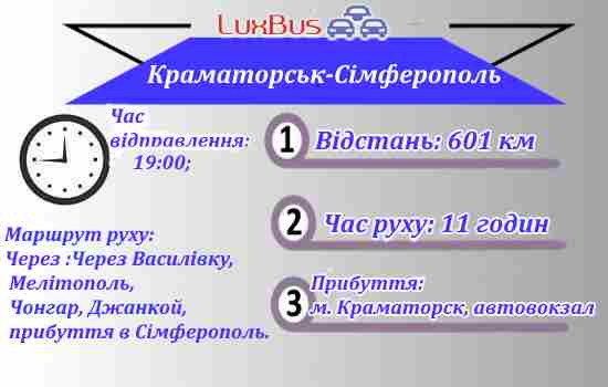 Краматорськ-Сімферополь