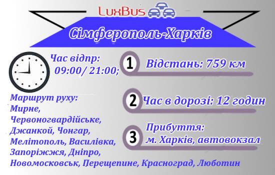 Поїздки Сімферополь-Харків
