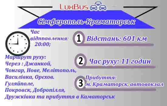 Сімферополь-Краматроськ