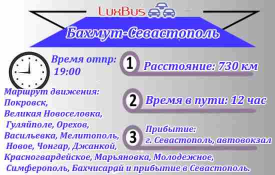 Бахмут-Севастополь