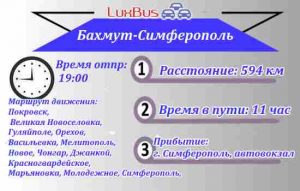 Бахмут-Симферополь