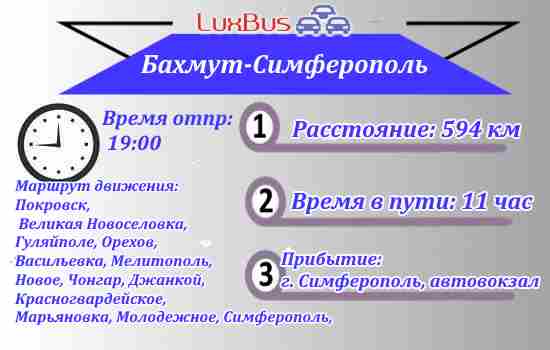 Бахмут-Симферополь