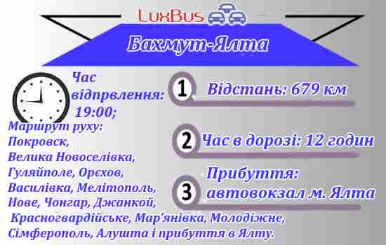 Бахмут-Ялта