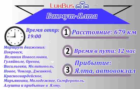 Бачмут-Ялта