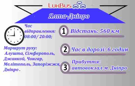 Ялта-Дніпрпо