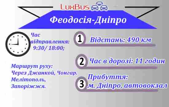 Феодосія-Дніпро