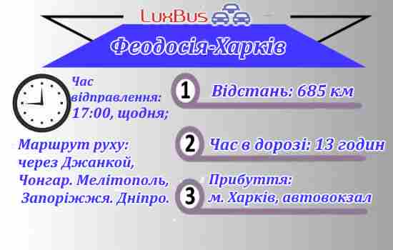 Феодосія-Харків