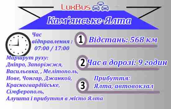 Кам'янське-Ялта