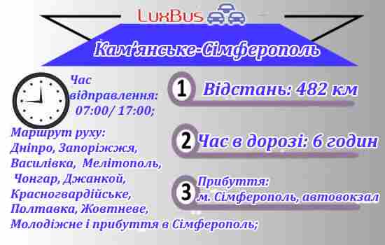Кам'янське-Сімферополь
