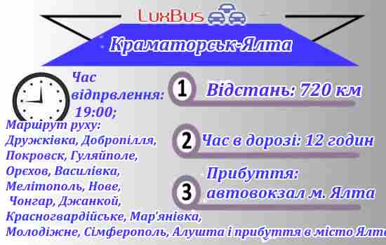 Краматорськ-Ялта