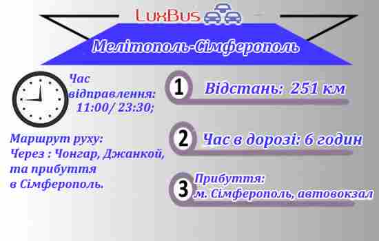 Мелітополь-Сімферополь