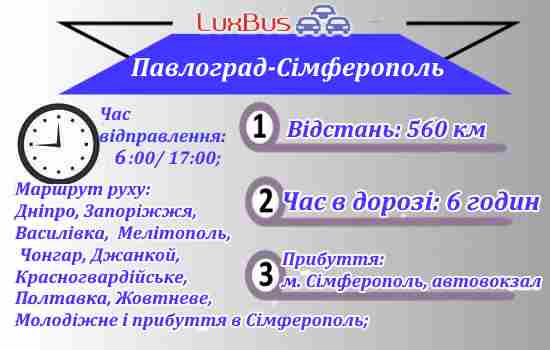 Павлоград-Сімферополь