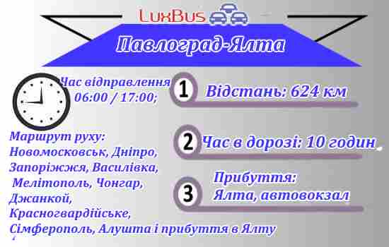 Павлоград-Ялта