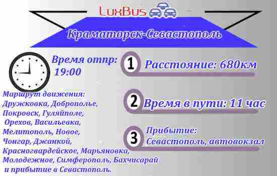 Севастополь-Краматорск