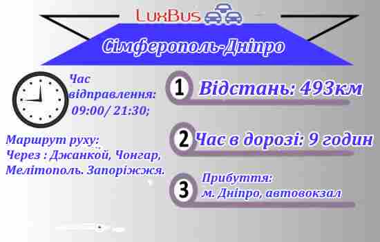Дніпро-Сімферополь