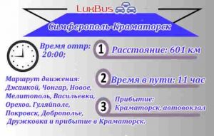 Маршрут Симферополь-Краматорск