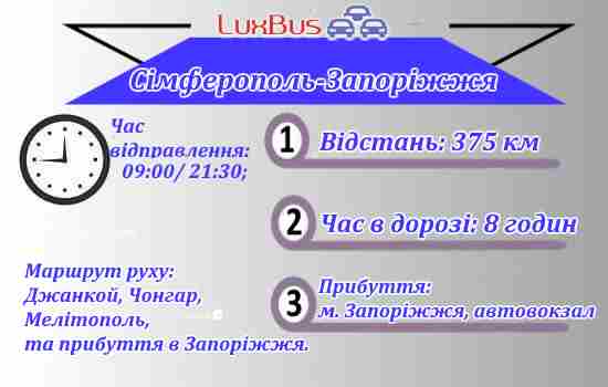 Сімферополь-Запоріжжя
